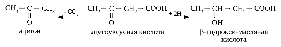 Формулы ацетона, ацетоуксусной кислоты и β-гидроксимасляной кислоты