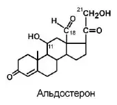 Строение альдостерона