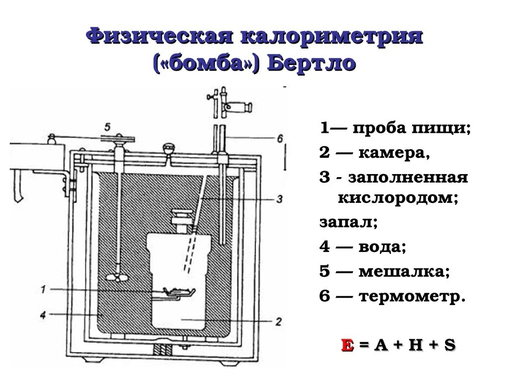 Иллюстрация к ответу