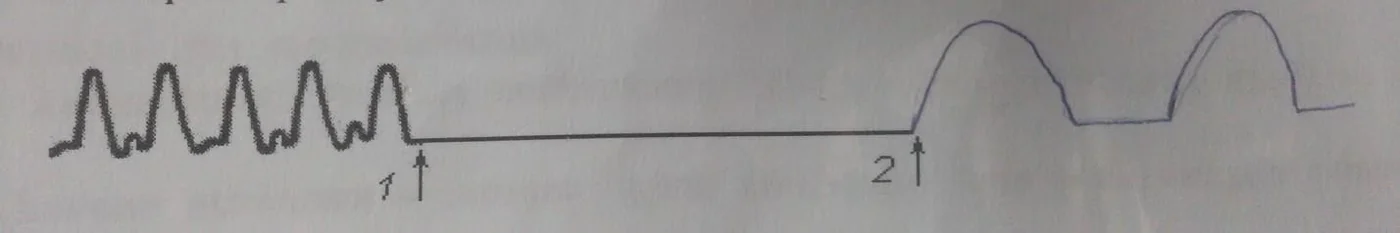 Иллюстрация к ответу