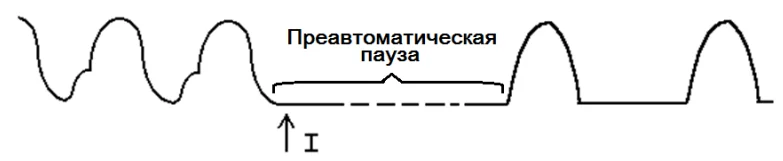 Иллюстрация к ответу