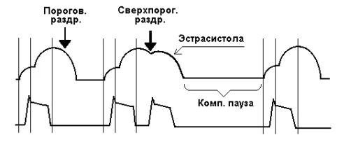 Иллюстрация к ответу